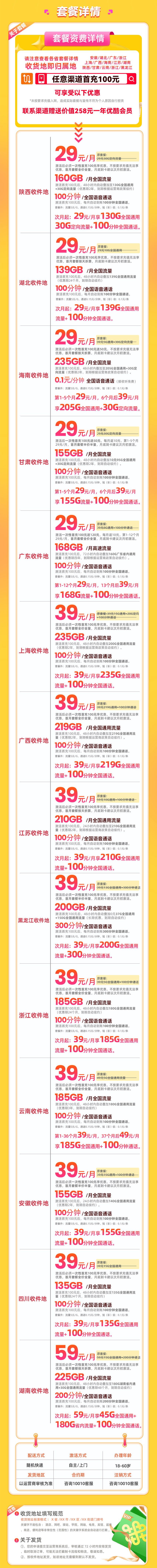 联通省王卡29元+/月享135G以上全国流量+随机全国通话  第2张