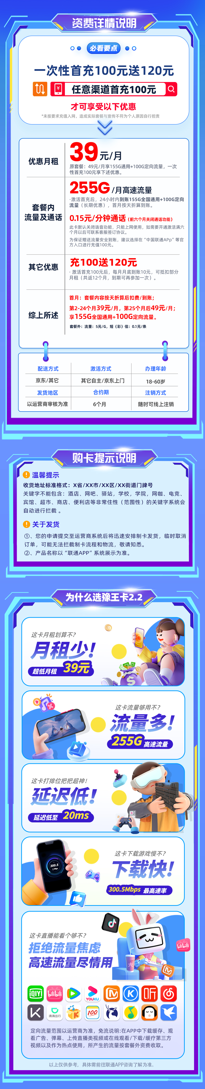 卡多多官方发布：联通豫王卡2.2【39元/月享155G全国通用+100G定向流量】  第2张