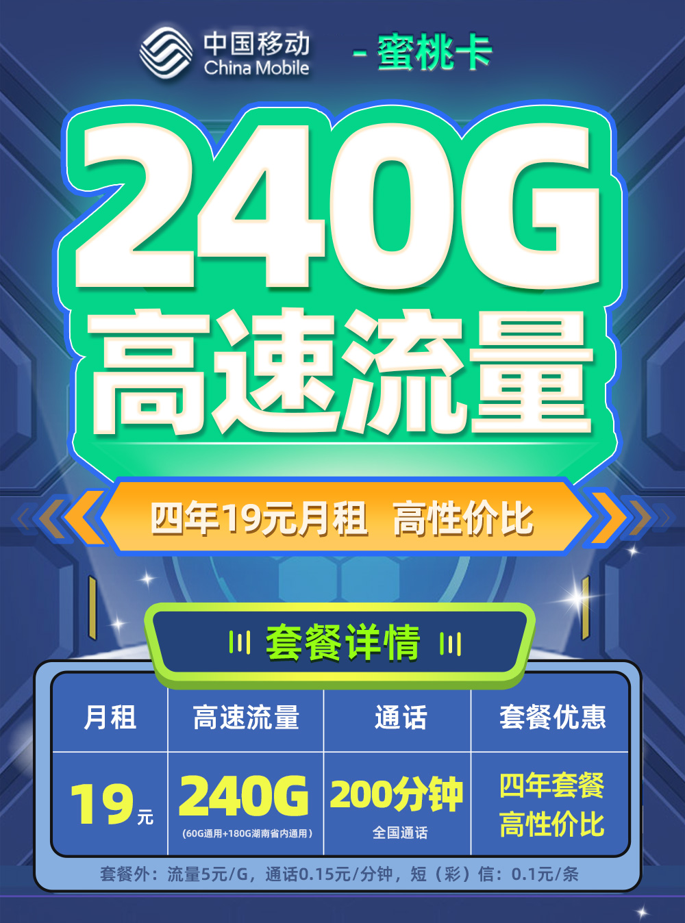 卡多多官方发布：移动蜜桃卡19元月享240G流量+200分钟通话  第1张