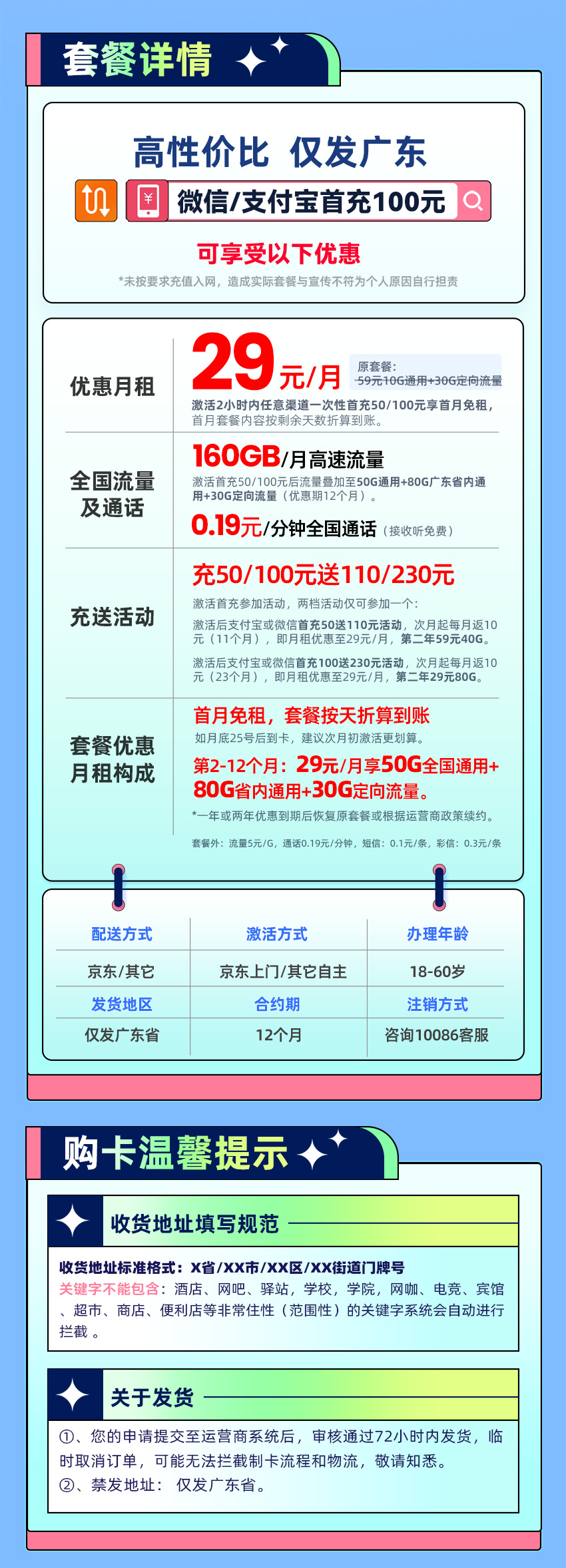 卡多多官方发布：移动广东卡29元月享160G流量  第2张