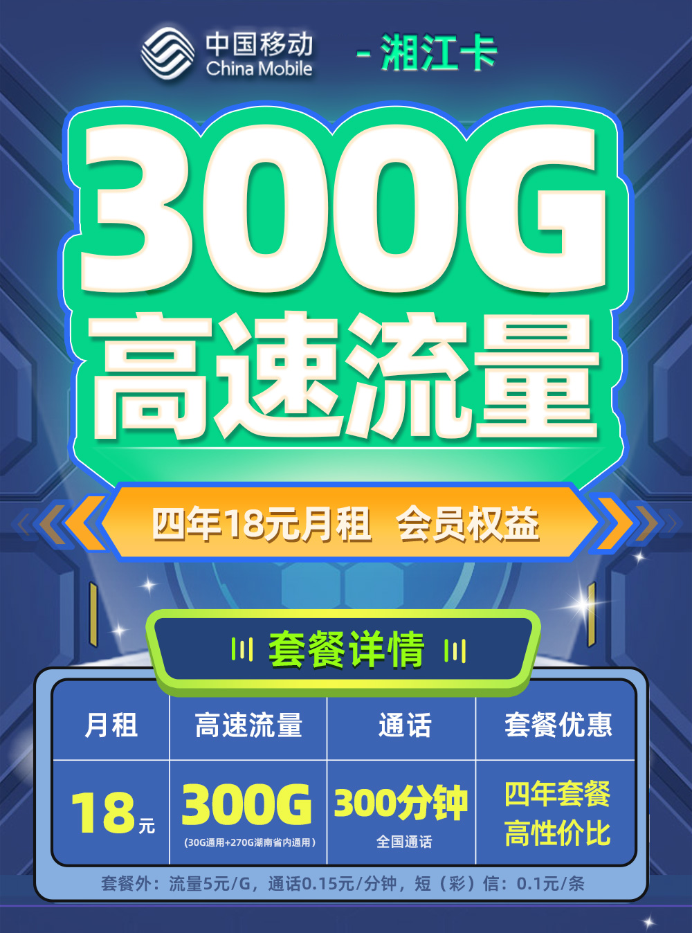 卡多多官方发布：移动湘江卡18元月享300G流量+300分钟通话  第1张