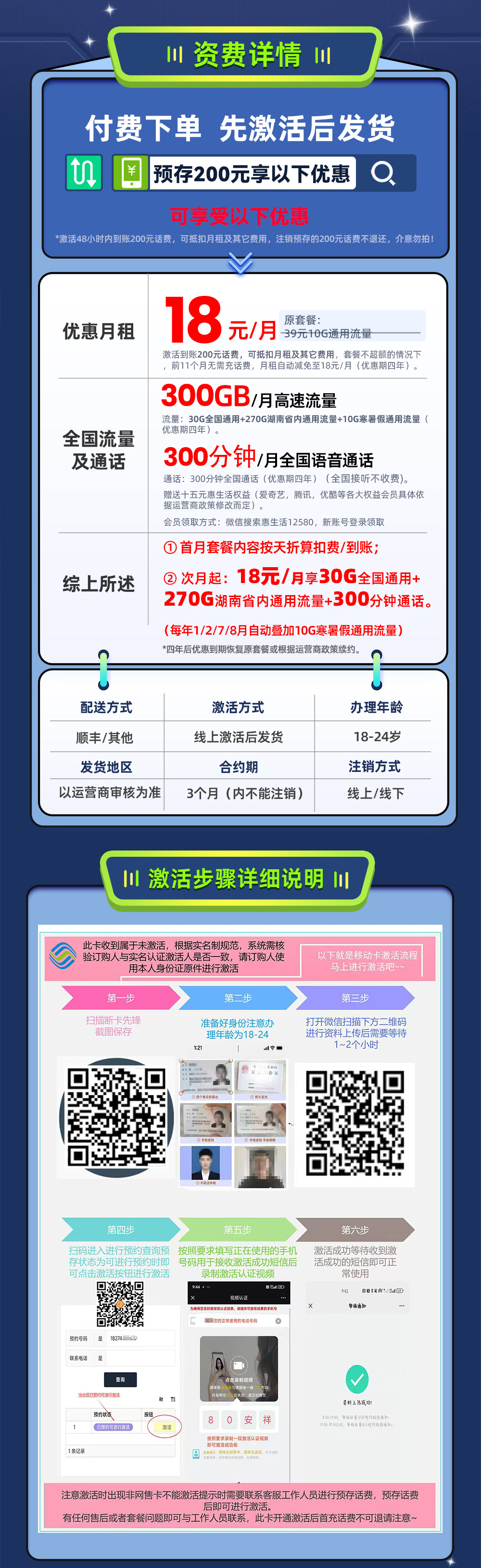 卡多多官方发布：移动湘江卡18元月享300G流量+300分钟通话  第2张