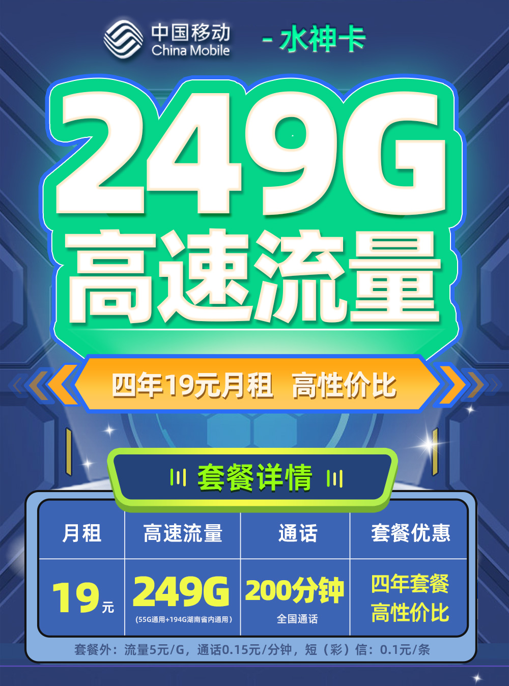 卡多多官方发布：移动水神卡19元月享249G流量+200分钟通话  第1张