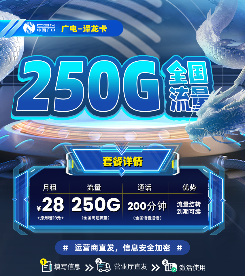 卡多多官方发布：广电泽龙卡28元/月享250G全国流量+200分钟通话  第1张