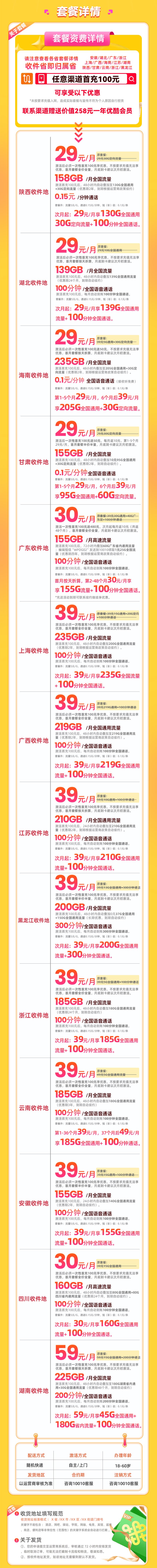 卡多多官方发布：联通省王卡29元【135G流量以上】  第2张