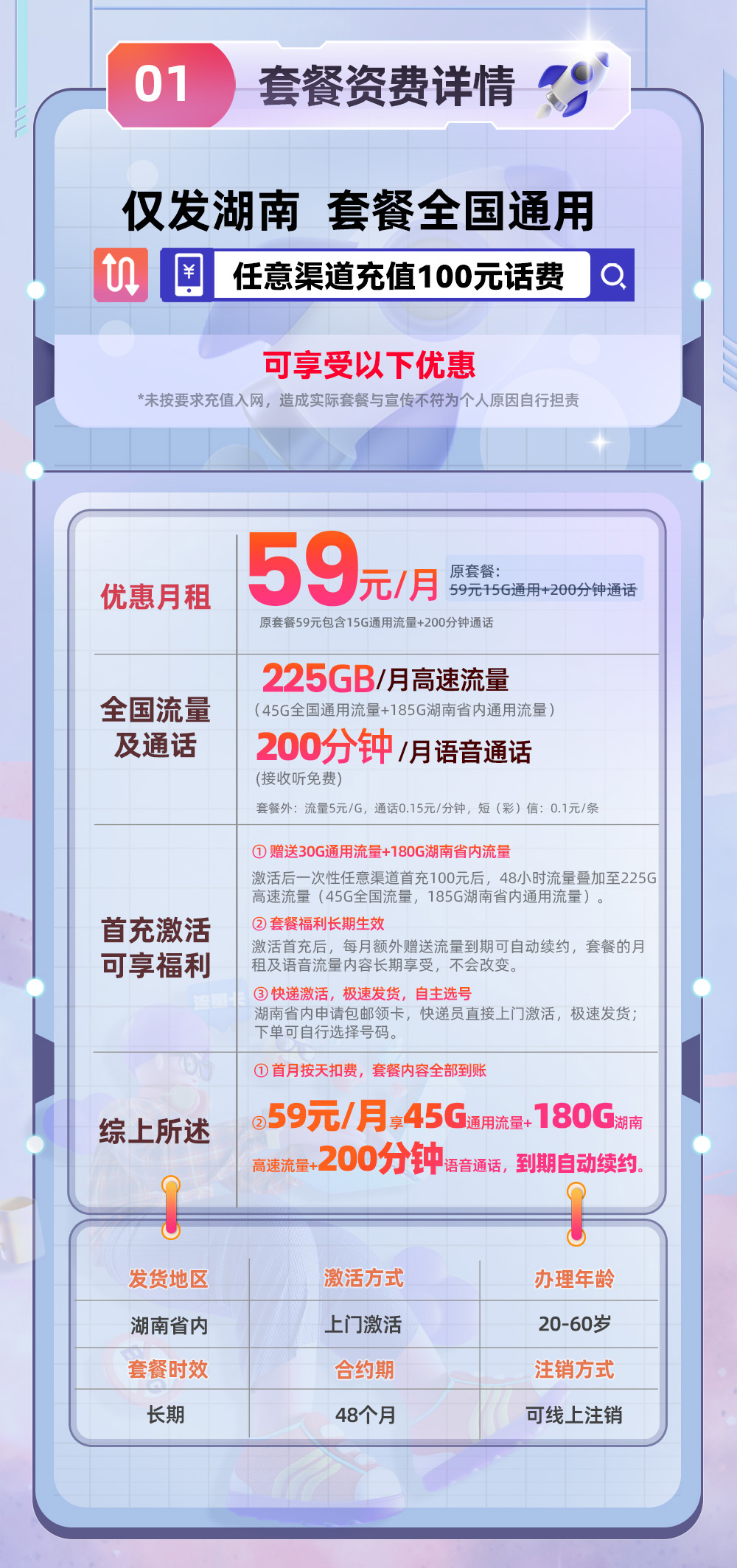 卡多多官方发布：联通湖南王卡59元月享225G流量+200分钟通话  第2张