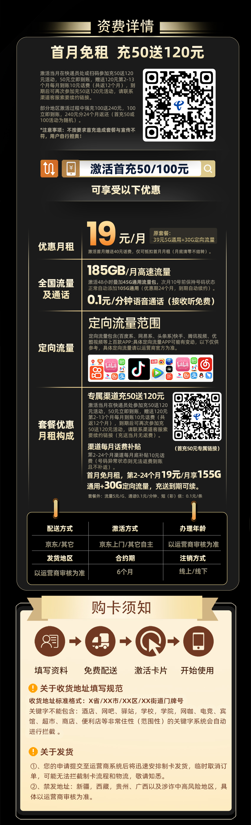 卡多多官方发布：电信星菲卡19元月享185G流量  第2张