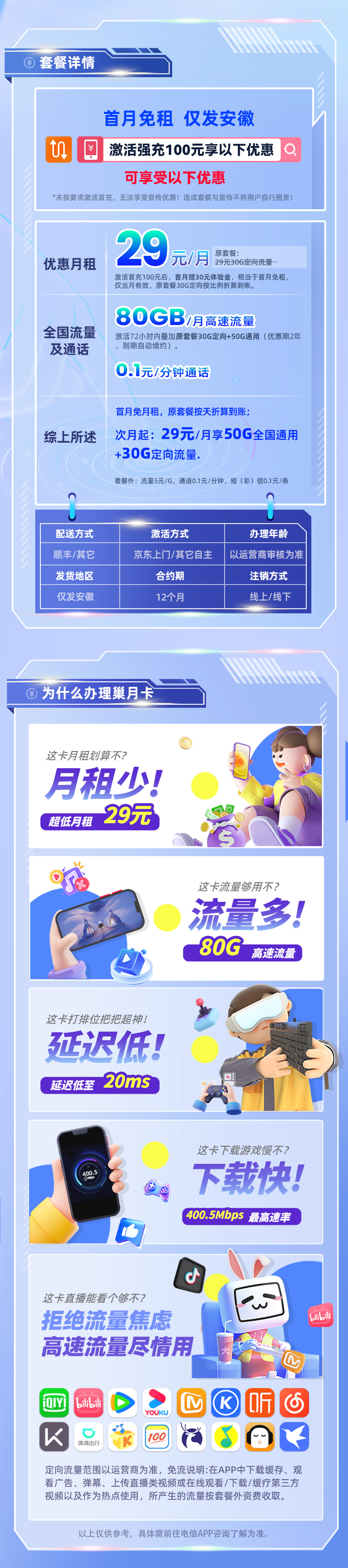 卡多多官方发布：电信巢月卡29元月享80G流量【安徽专属】  第2张