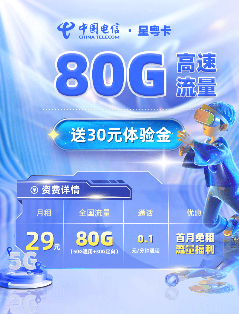 卡多多官方发布：电信星粤卡29元月享50G通用流量+30G定向流量  第1张