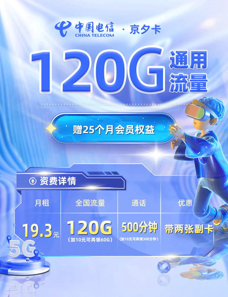 卡多多官方发布：电信京夕卡19.3元月享120G通用流量+500分钟通话  第1张