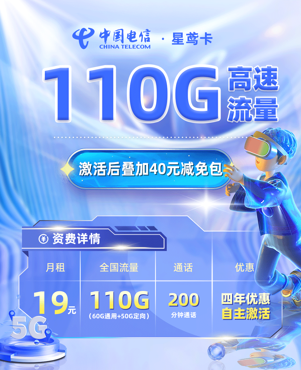 卡多多官方发布：电信星鸢卡19元月享110G流量+200分钟通话  第1张
