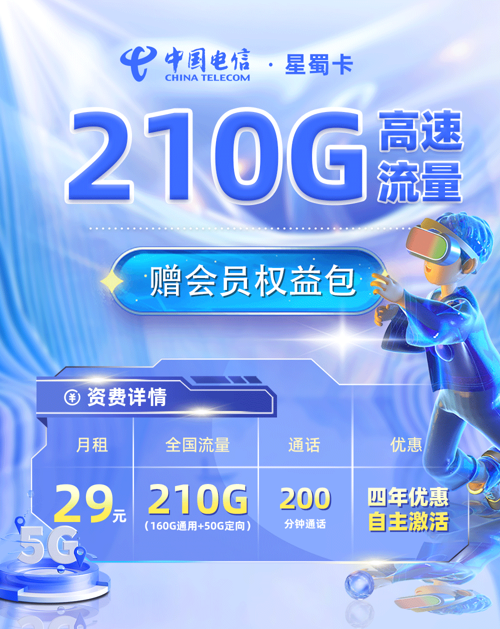 卡多多官方发布：电信星蜀卡29元月享210G流量+200分钟通话  第1张