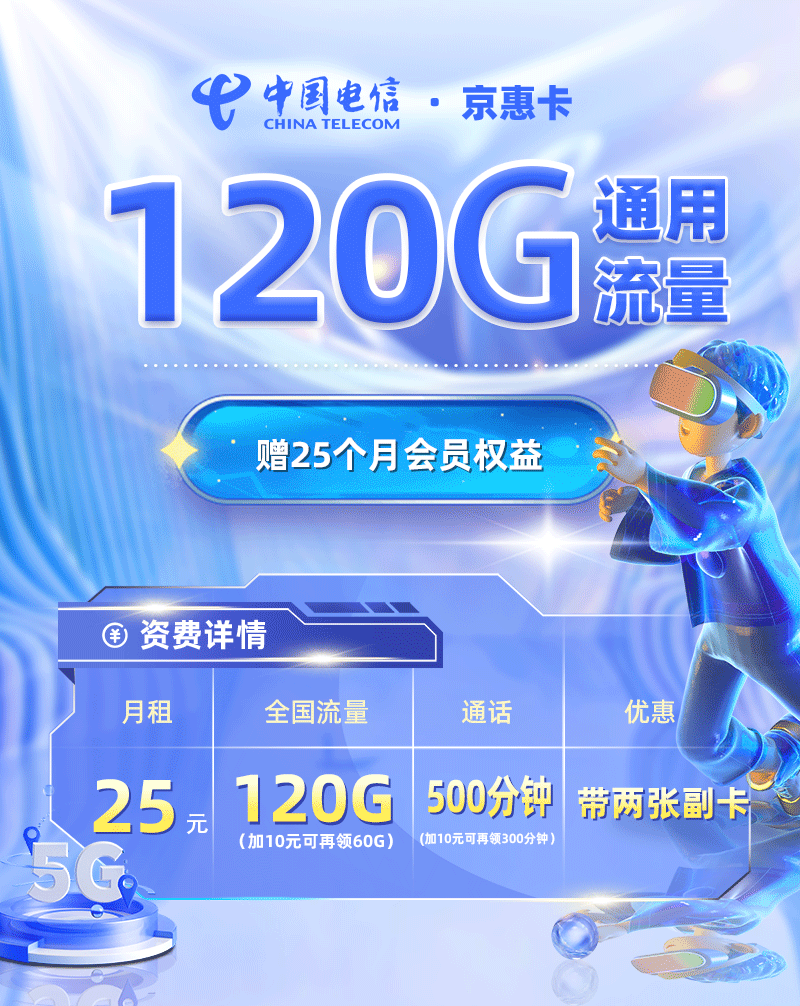 卡多多官方发布：电信京惠卡25元月享120G通用流量+500分钟通话  第1张