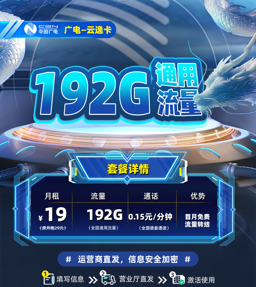 卡多多官方发布：广电云逸卡19元/月享192G全国通用+0.15元/分钟通话  第1张