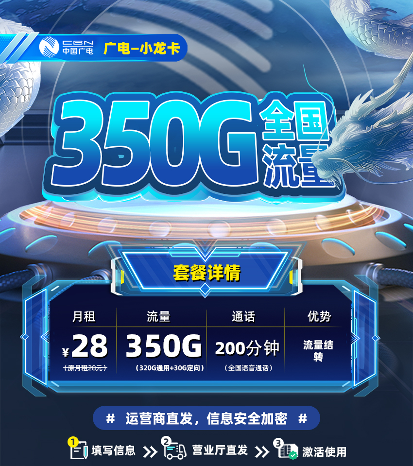 卡多多官方发布：广电小龙卡28元/月享350G全国流量+200分钟通话  第1张