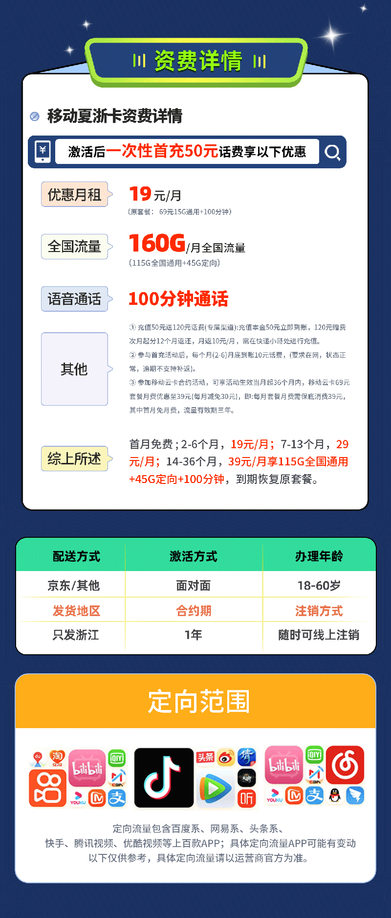卡多多官方发布：移动夏浙卡19元/月享160G流量+100分钟通话【浙江专属】  第2张