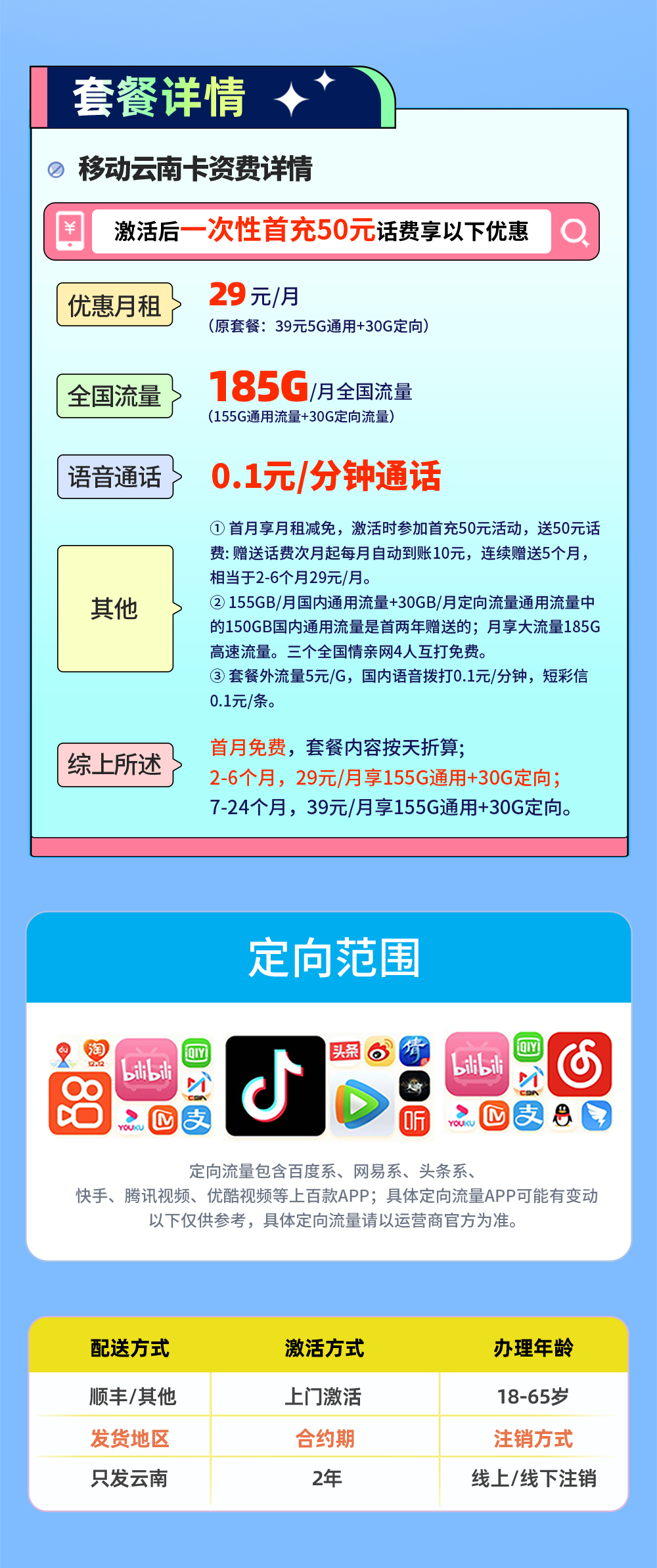 卡多多官方发布：移动云南卡 29元/月享155G全国通用+30G定向流量  第2张