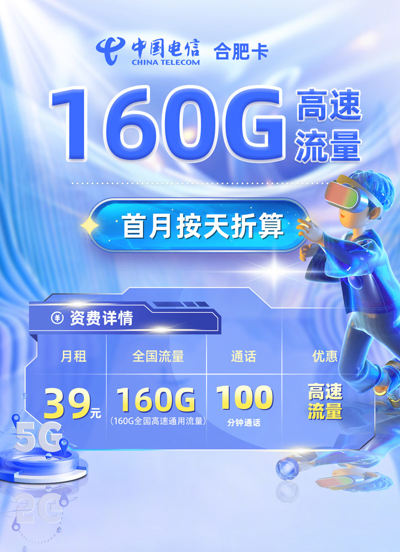 电信合肥卡39元160G全国流量+100分钟【仅发合肥】  第1张