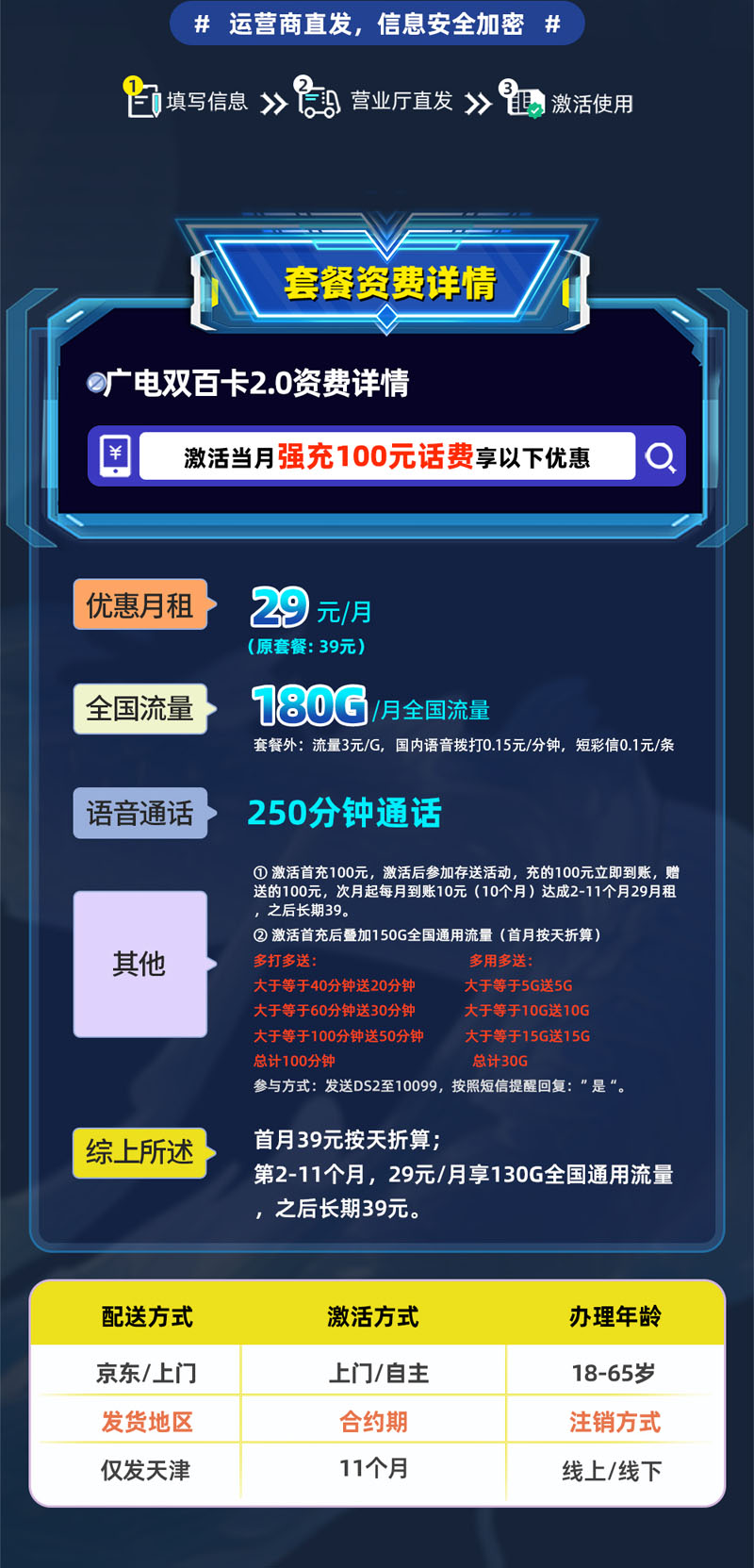 广电双百卡2.0【天津专属】29元180G通用流量+250分钟通话  第2张