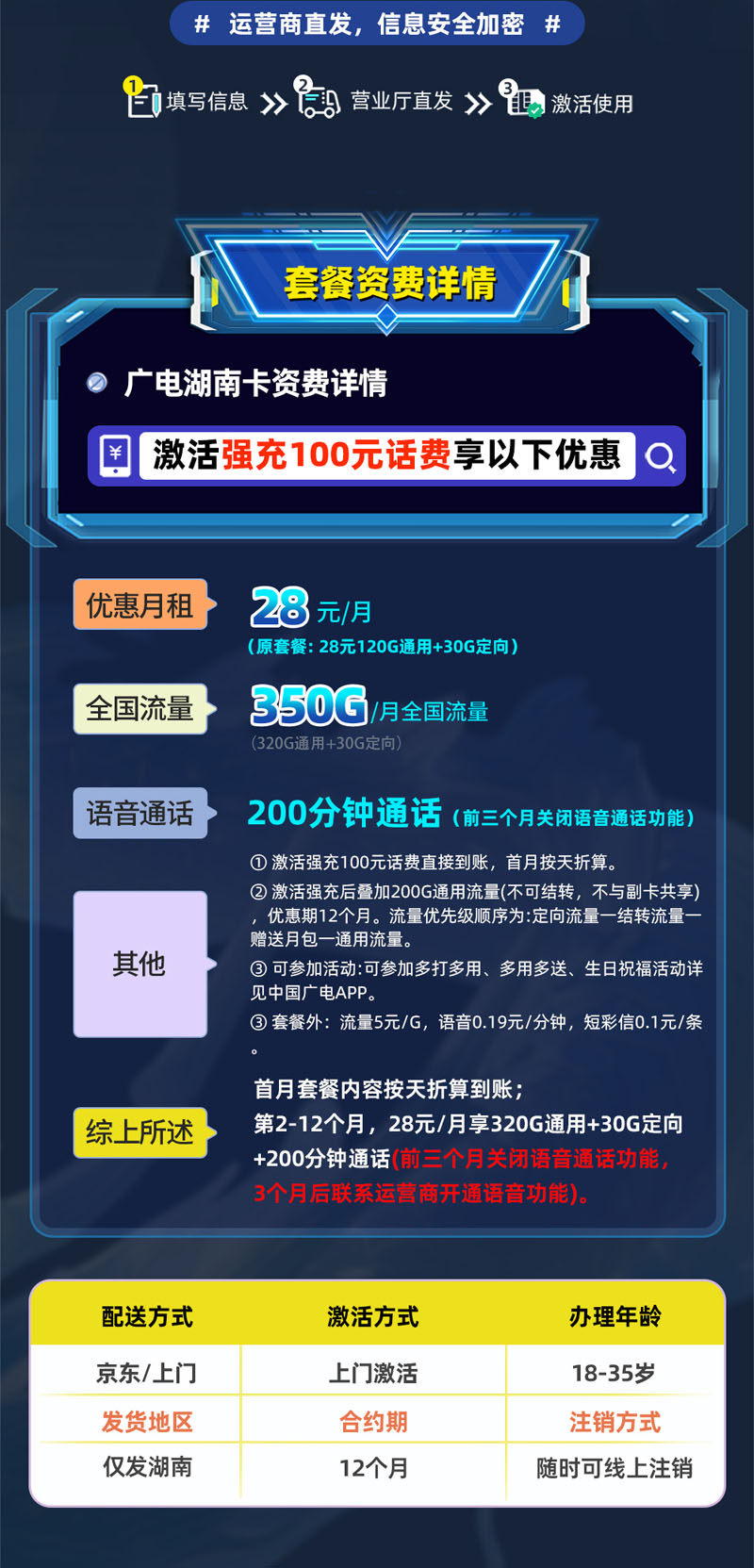 广电湖南卡【湖南专属】28元350G流量+200分钟通话  第2张