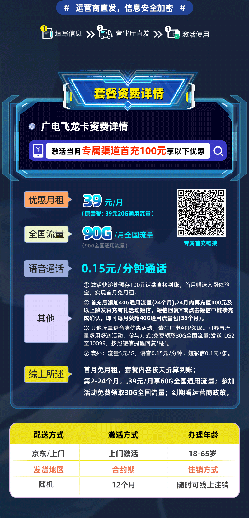广电飞龙卡39元90G通用流量  第2张