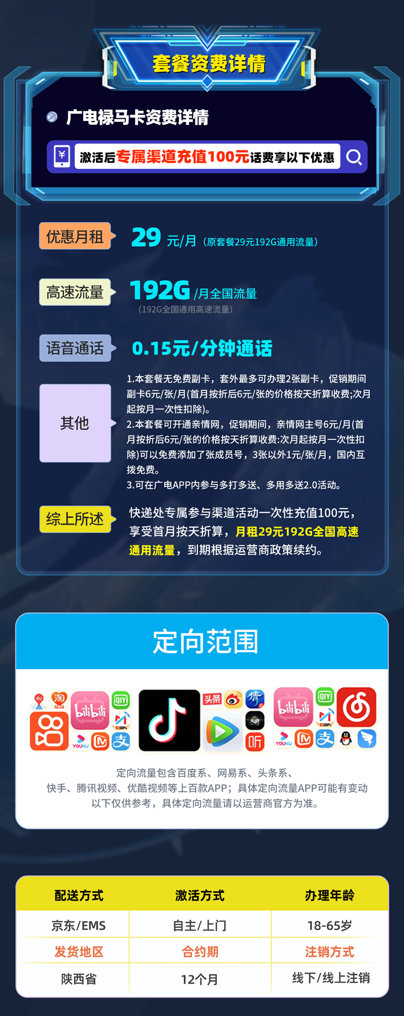 广电禄马卡【陕西专属】29元192G通用流量  第2张
