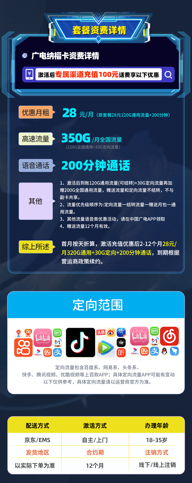 广电纳福卡【山东专属】28元350G流量+200分钟通话  第2张