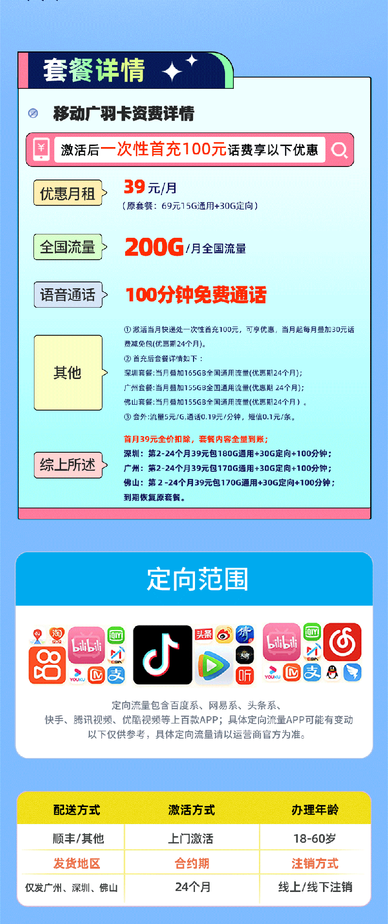 移动广羽卡【广东专属】39元200G流量+100分钟通话  第2张