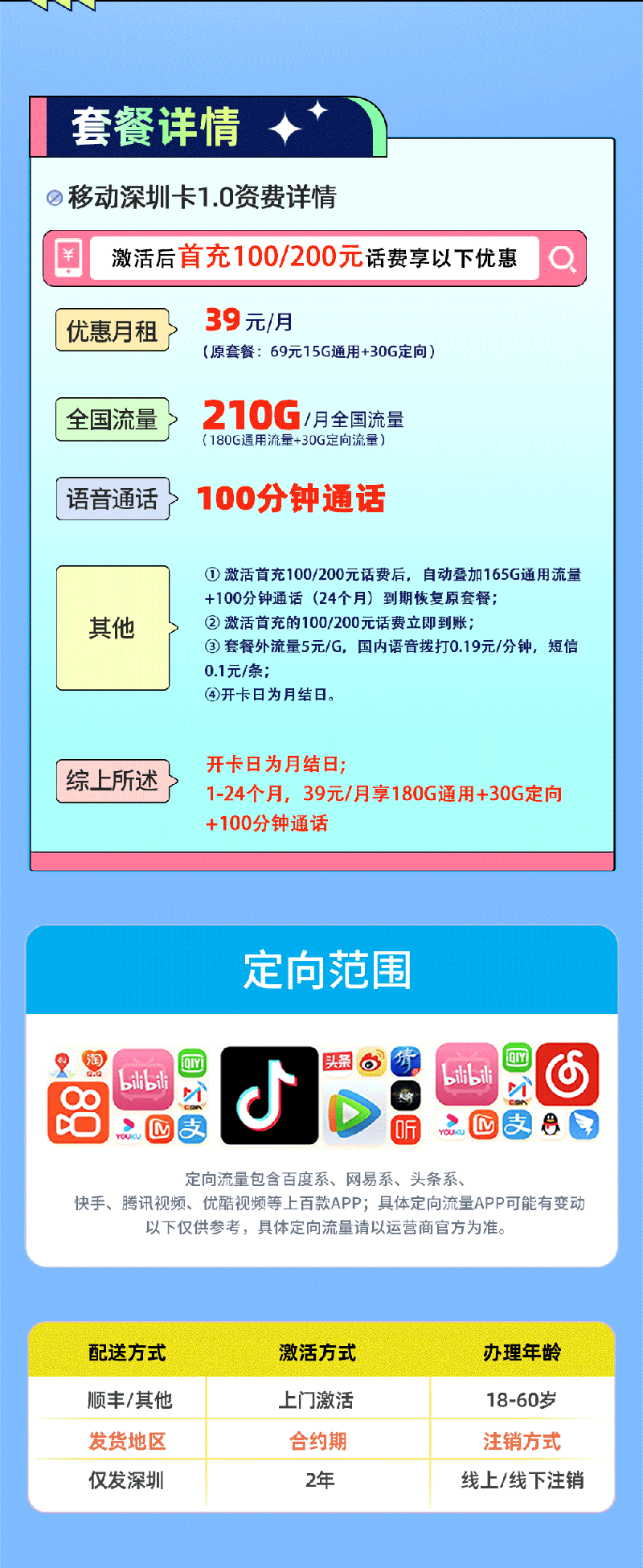 移动深圳卡1.0【深圳专属】39元210G流量+100分钟通话  第2张
