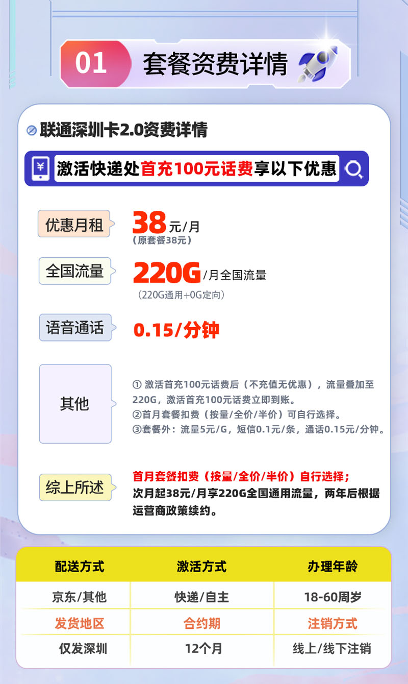 联通深圳卡2.0【深圳专属】38元220G通用流量  第2张