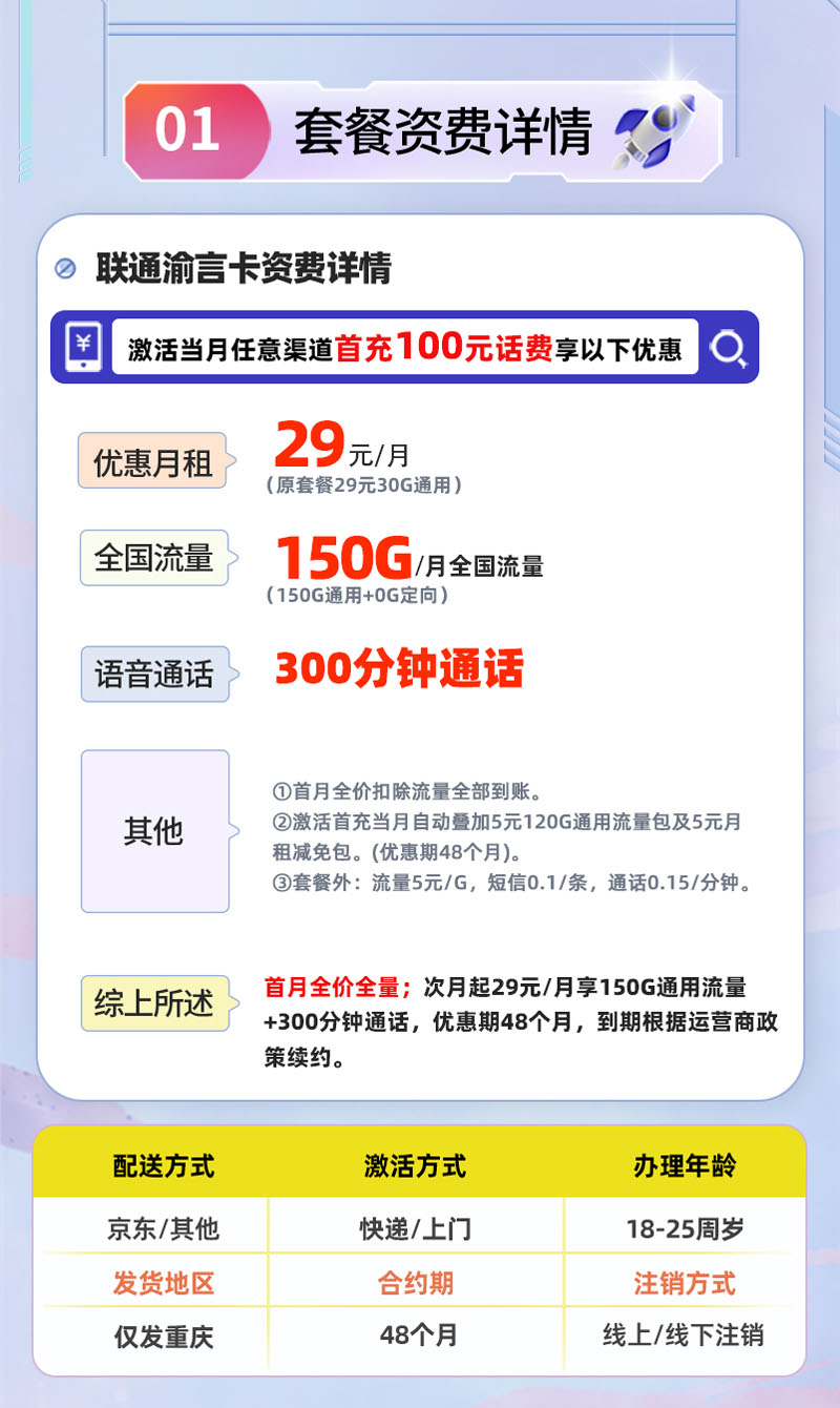 联通渝言卡【重庆专属】29元150G通用流量+300分钟语音通话  第2张